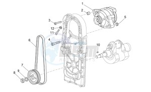 Norge 1200 IE 1200 drawing Current generator