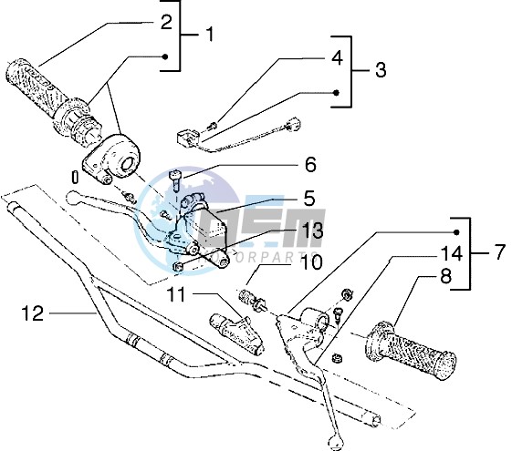 Handlebars component parts