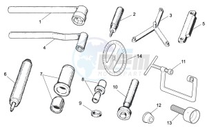 V7 CafÃ¨ 750 drawing Specific tools II