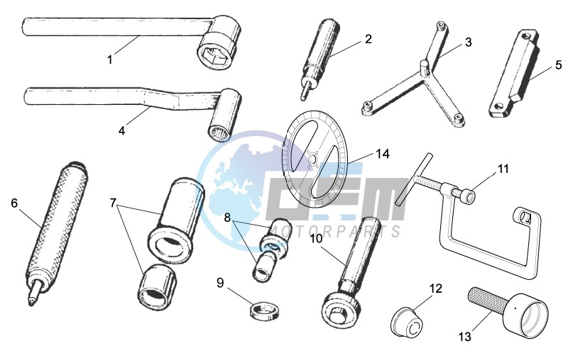 Specific tools II