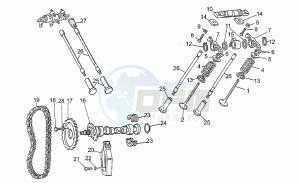 750 X Polizia - PA 2A Serie Polizia/PA 2A Serie drawing Timing system