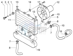 X9 200 Evolution 180 drawing Radiator coolant