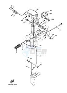 3AMHS drawing THROTTLE-CONTROL