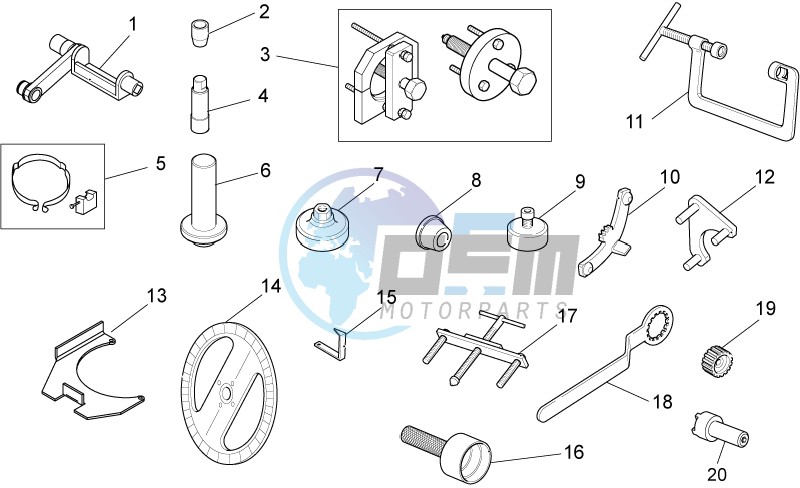 Specific tools I