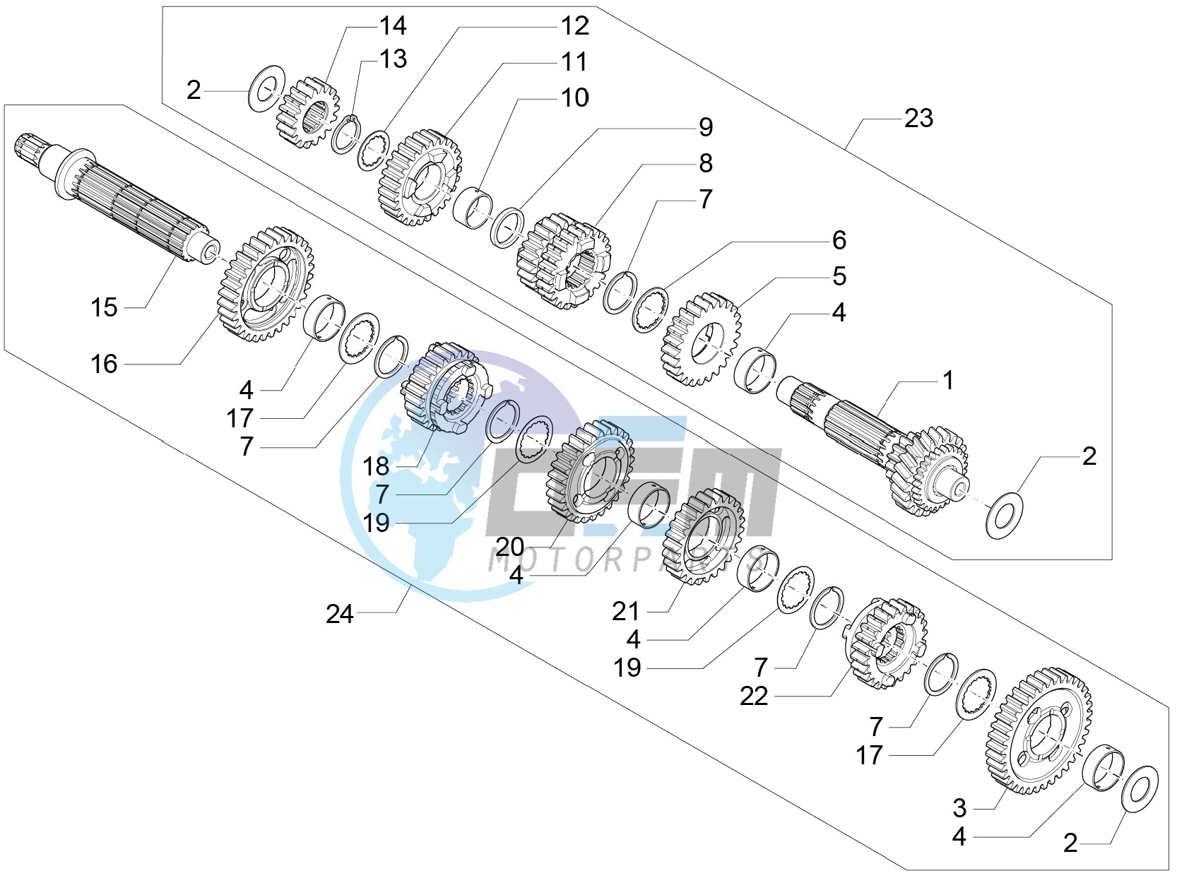 Gear box