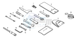 CBF1000T drawing TOOLS