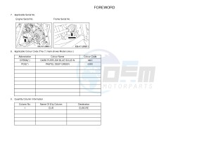 YXE700E YXE70WPXG WOLVERINE R-SPEC EPS (2MB3) drawing .5-Content