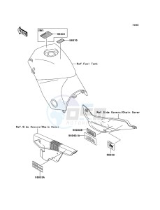 KLE500 KLE500-B1P GB XX (EU ME A(FRICA) drawing Labels