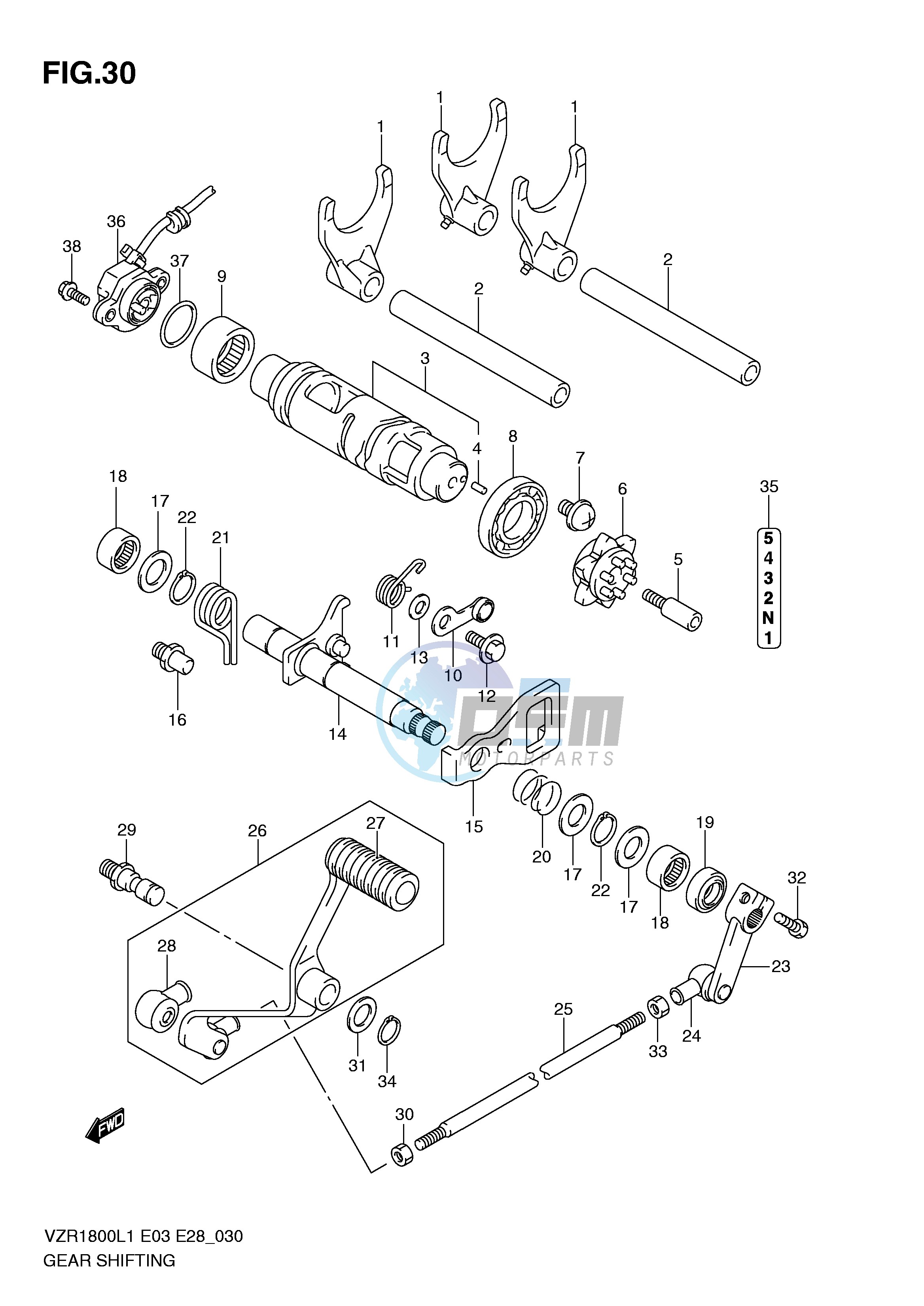 GEAR SHIFTING