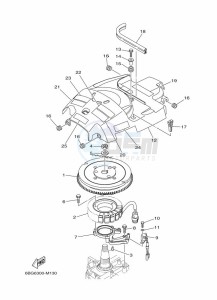 F40FEHDL drawing GENERATOR