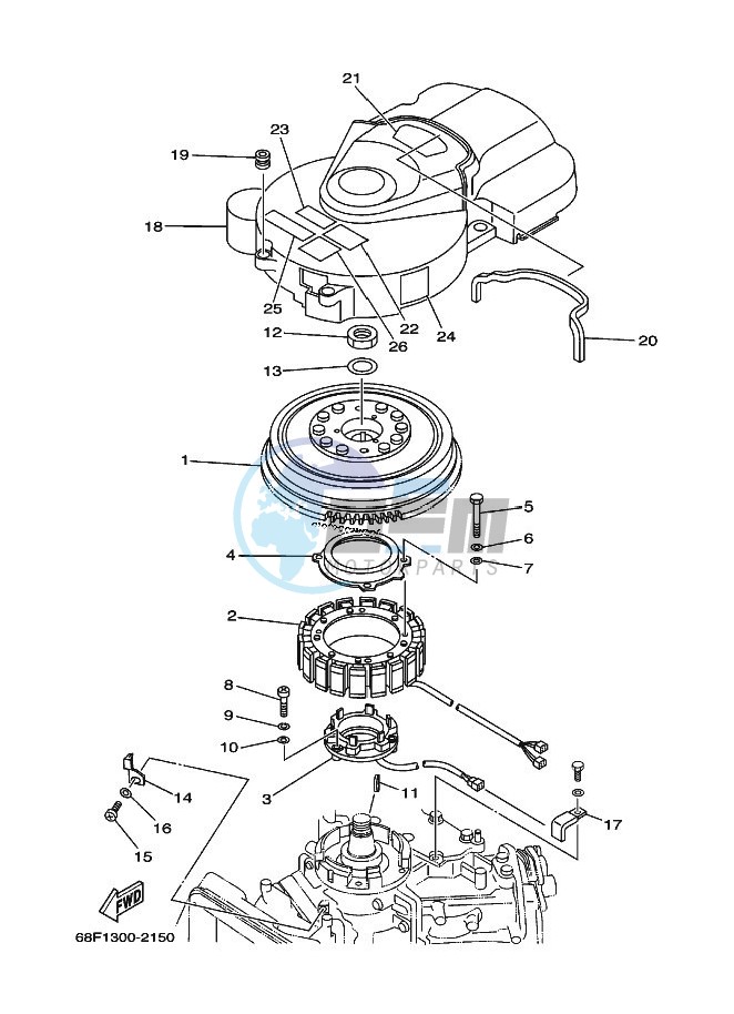 GENERATOR