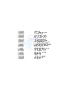 LT250R (E1) drawing * COLOR CHART *