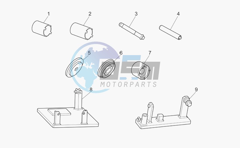 Specific tools II