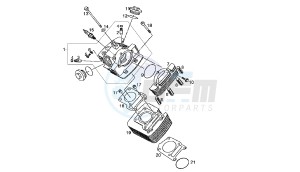 SENDA SM - 125 CC VTHSC2B1A 4T EU2 drawing CYLINDER