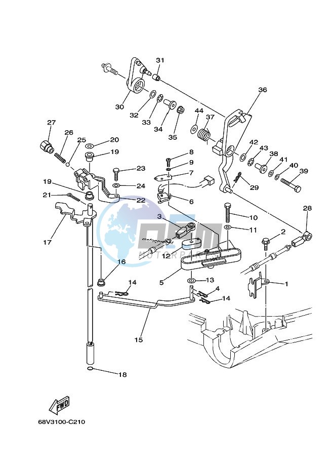 THROTTLE-CONTROL