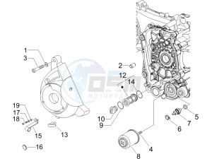 Runner 200 VXR 4t drawing Flywheel magneto cover - Oil filter