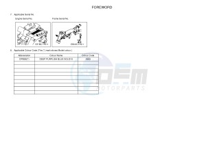 TT-R50 TT-R50E (2CJ6 2CJ7 2CJ8) drawing .3-Foreword