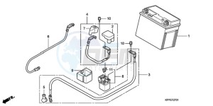 CBR125RWA UK - (E / WH) drawing BATTERY (CBR125RW7/RW9/RWA)