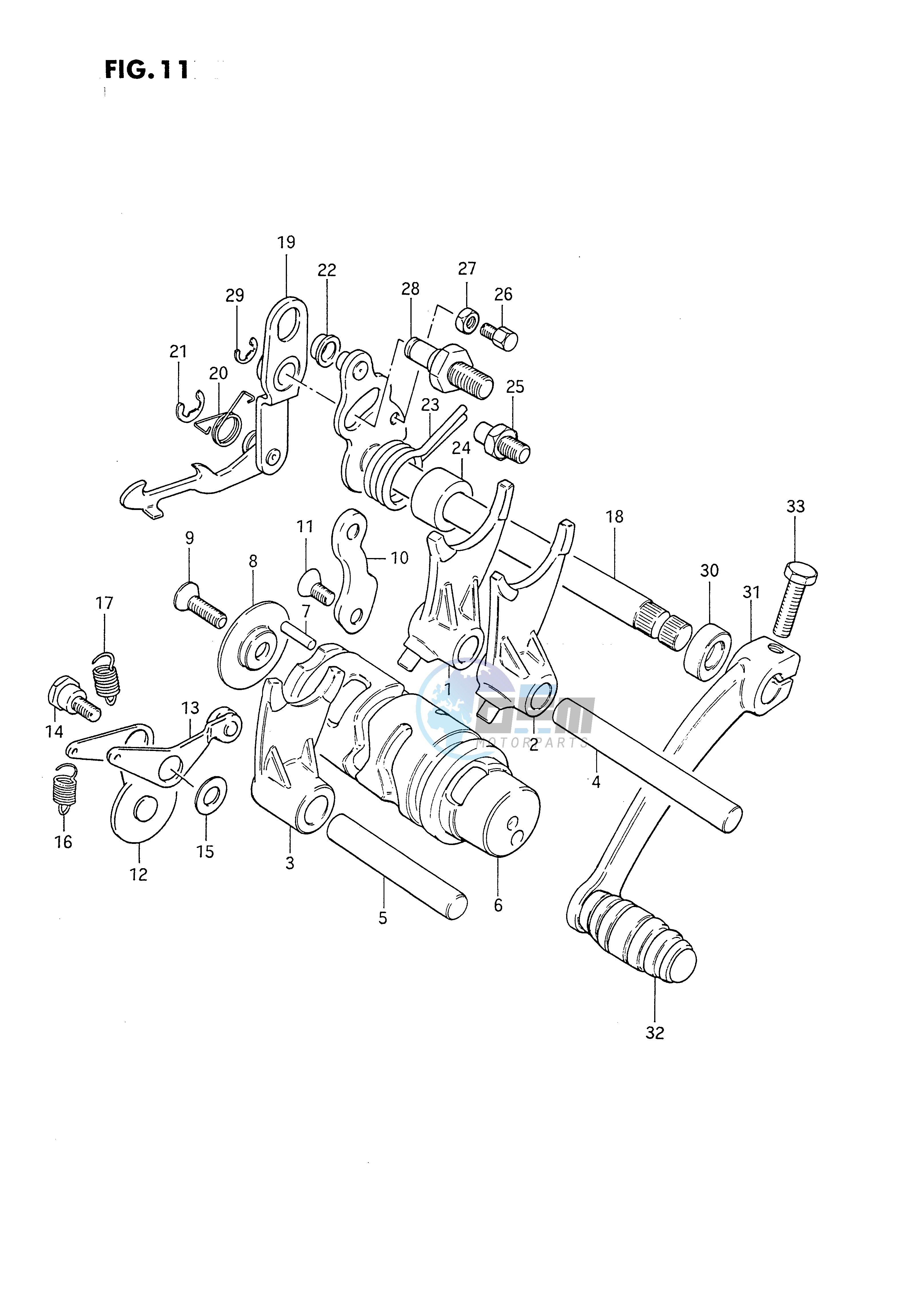 GEAR SHIFTING