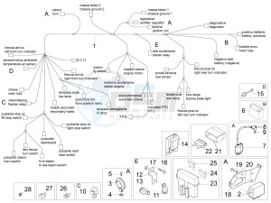 Sport City One 125 4T e3 drawing Electrical system