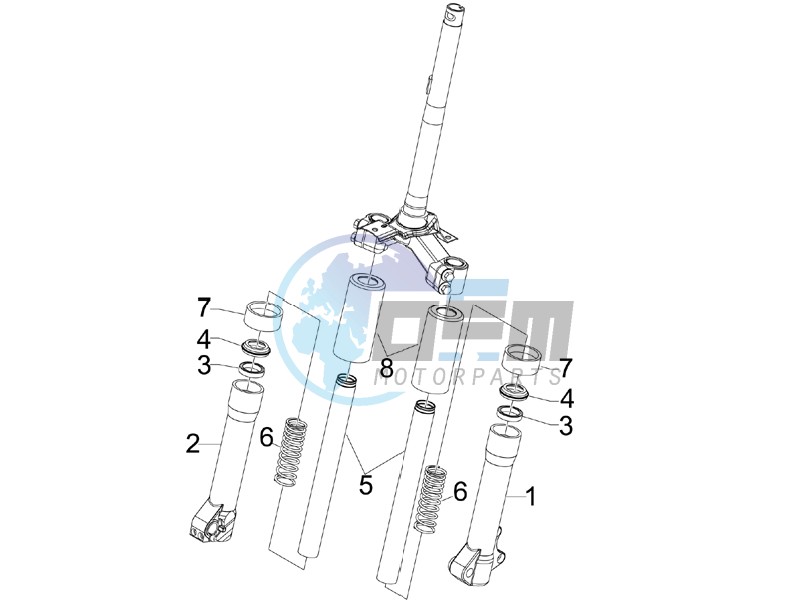 Fork components (Escorts)