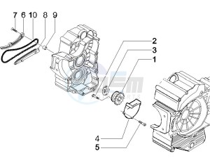 Beverly 500 (USA) USA drawing Oil pump