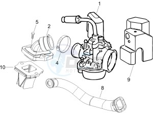 Liberty 50 2t Sport drawing Carburettor assembly - Union pipe