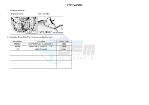 YZ250F (B7BB) drawing Infopage-4