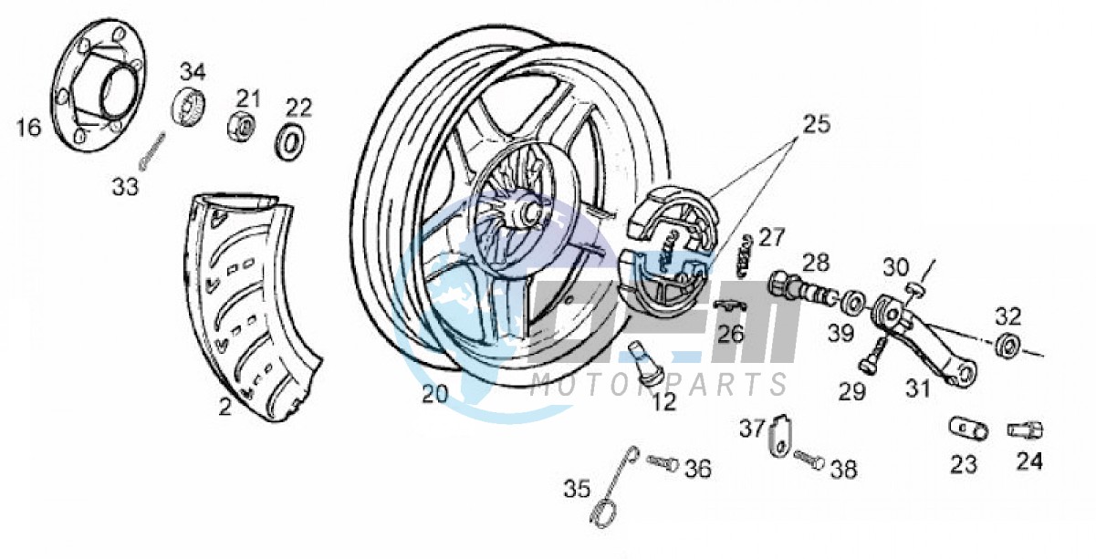 Rear wheel (Positions)