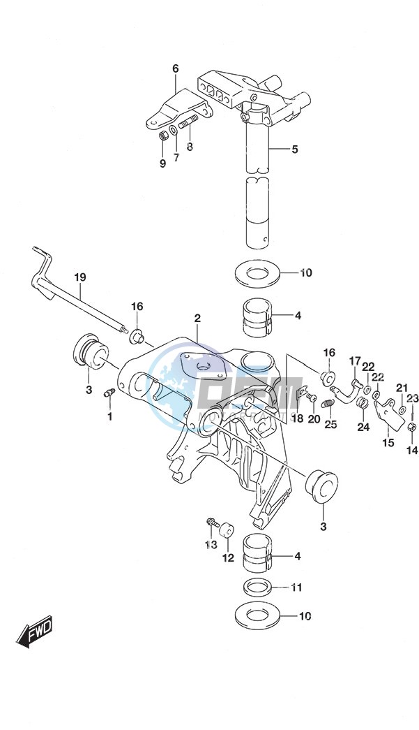 Swivel Bracket Remote Control