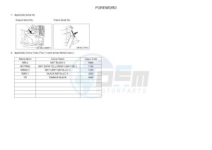 XJR1300C XJR 1300 (2PN4) drawing .4-Content