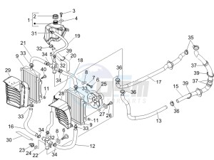 GTS 125 4T E3 UK drawing Cooling system