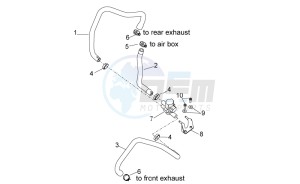 Tuono V4 1100 RR (EMEA, APAC) (AU, EU, HK, IS, JP, NZ, RC, S, T, VN) drawing Secondary air