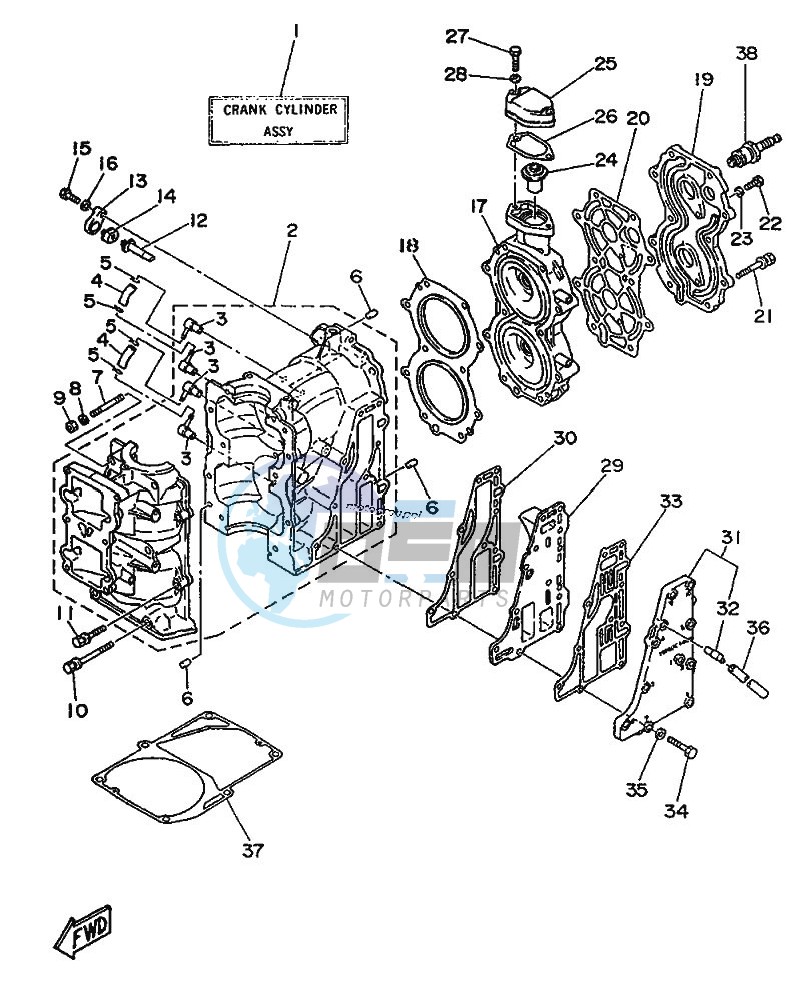 CYLINDER