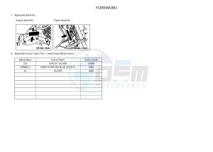 TT-R125 TT-R125LWE (2PTC) drawing .4-Content