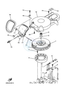 F25AEH-S-NV-BSO drawing GENERATOR