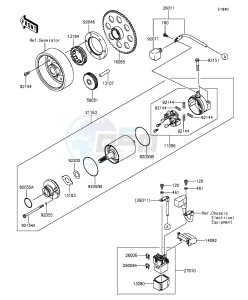 Z1000SX ZX1000LEF FR GB XX (EU ME A(FRICA) drawing Starter Motor