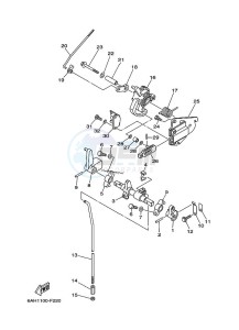 F20BMHL drawing THROTTLE-CONTROL-1