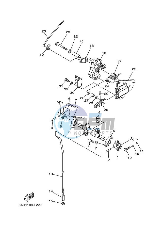 THROTTLE-CONTROL-1