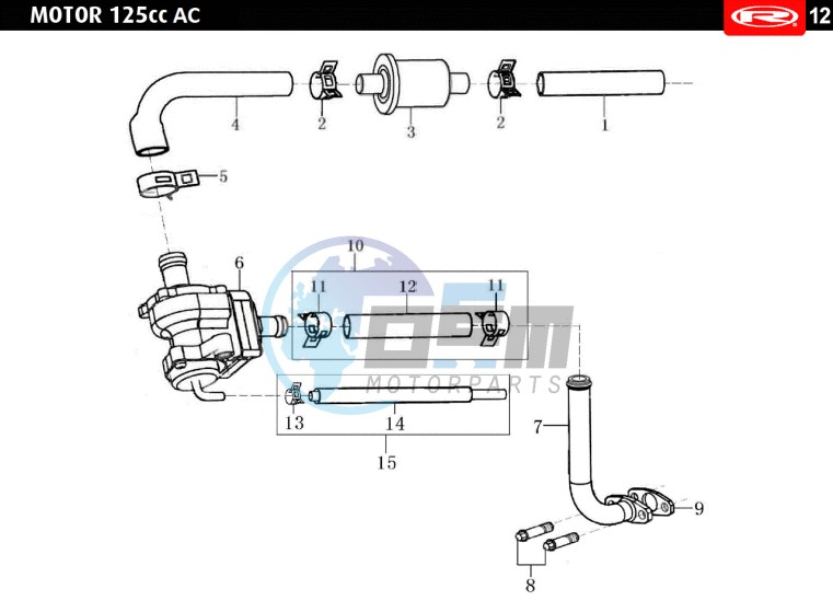 EURO4