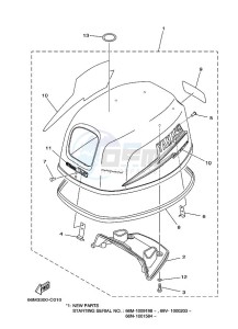 F15AMHS drawing FAIRING-UPPER