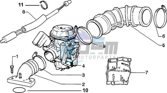 Carburettor