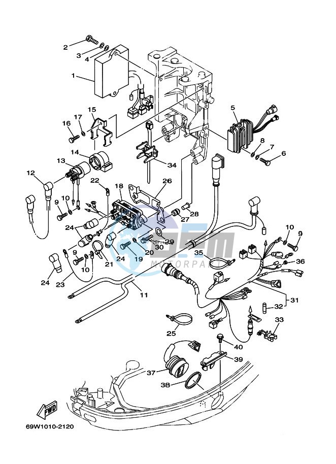 ELECTRICAL-2