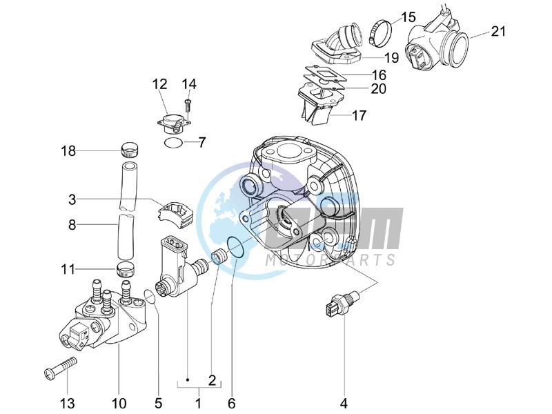 Throttle body - Injector - Union pipe