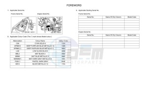 MT-25 MTN250-A (BGJ3) drawing Infopage-4