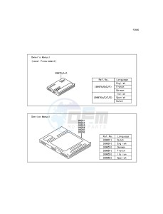 Z800_ABS ZR800DEF UF (UK FA) XX (EU ME A(FRICA) drawing Manual