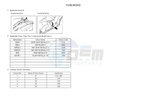 YP125RA (ABS) X-MAX 125 ABS (2DM2 2DM2) drawing .4-Content