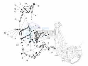 Beverly 300 RST 4T 4V ie E3 drawing Cooling system