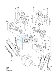 XVS1300A MIDNIGHT STAR (1CS5) drawing CAMSHAFT & CHAIN