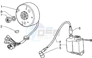 H at K 50 drawing Flywheel magneto - H.T. coil